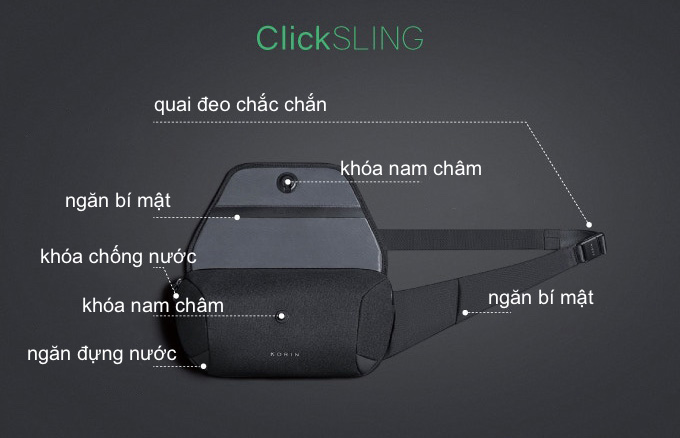tui-deo-clicksling6